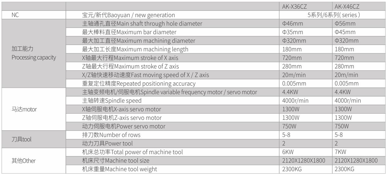 分體整體鑄造斜軌45°排刀CNC車銑復合車床-4.jpg