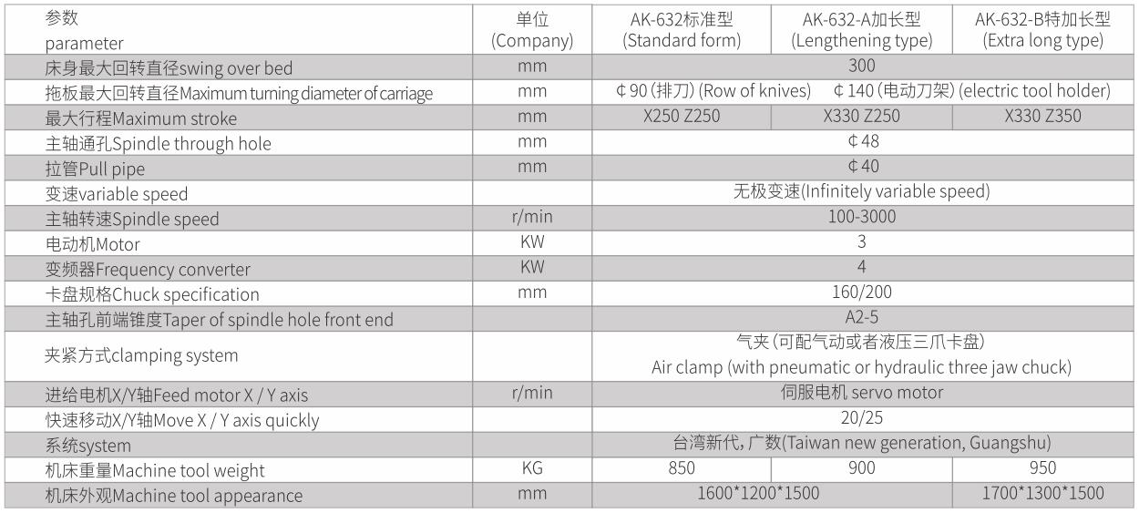 小型數(shù)控車床標(biāo)準(zhǔn)型、加長型、特加長型、帶尾座型-5.jpg