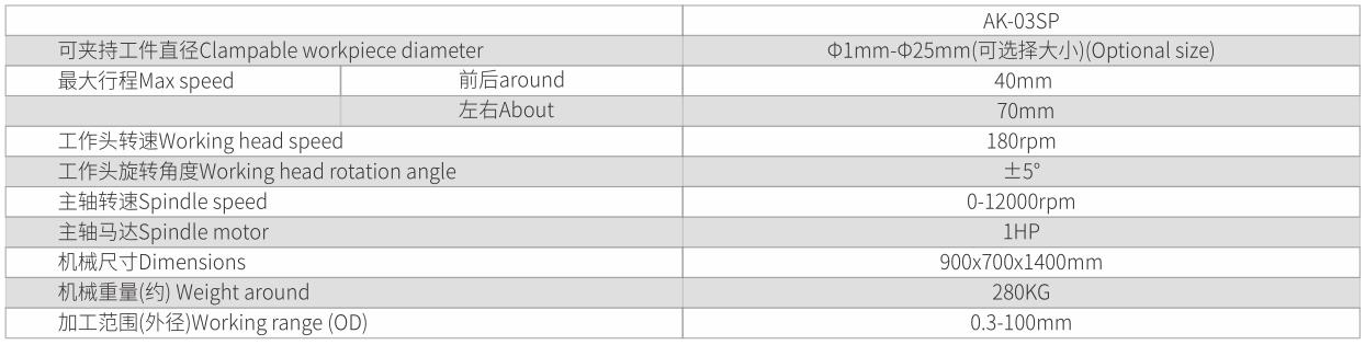 精密筒夾式外徑研磨機(jī) AK-03SP-5.jpg