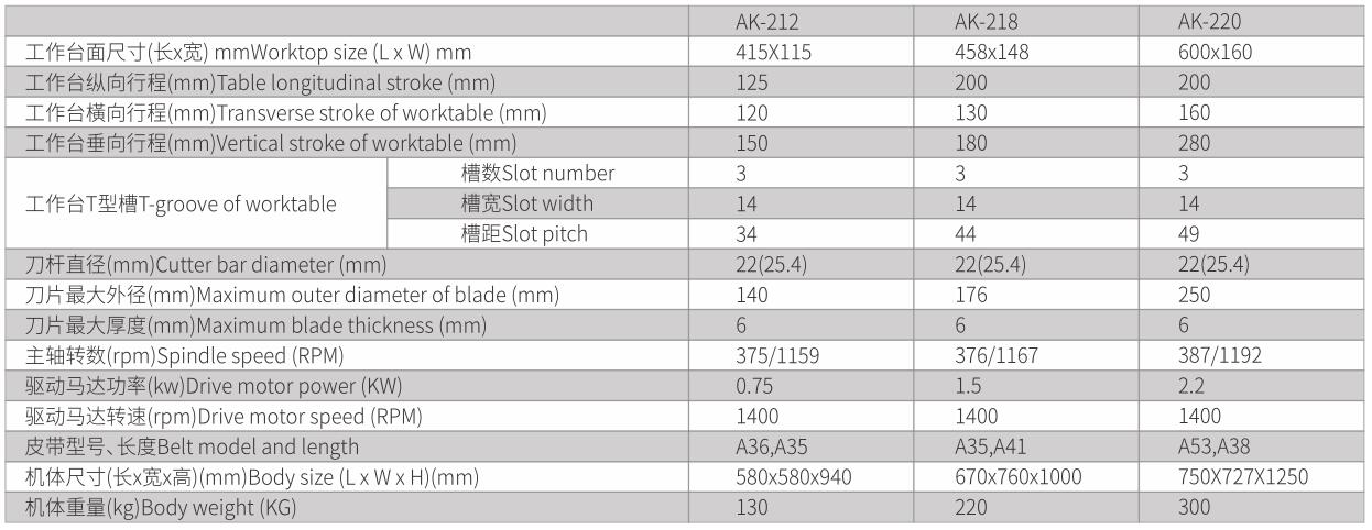 小型手動臥式銑床、改裝自動液壓型-4.jpg